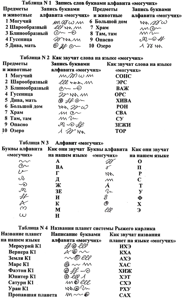 Кракен современный даркнет